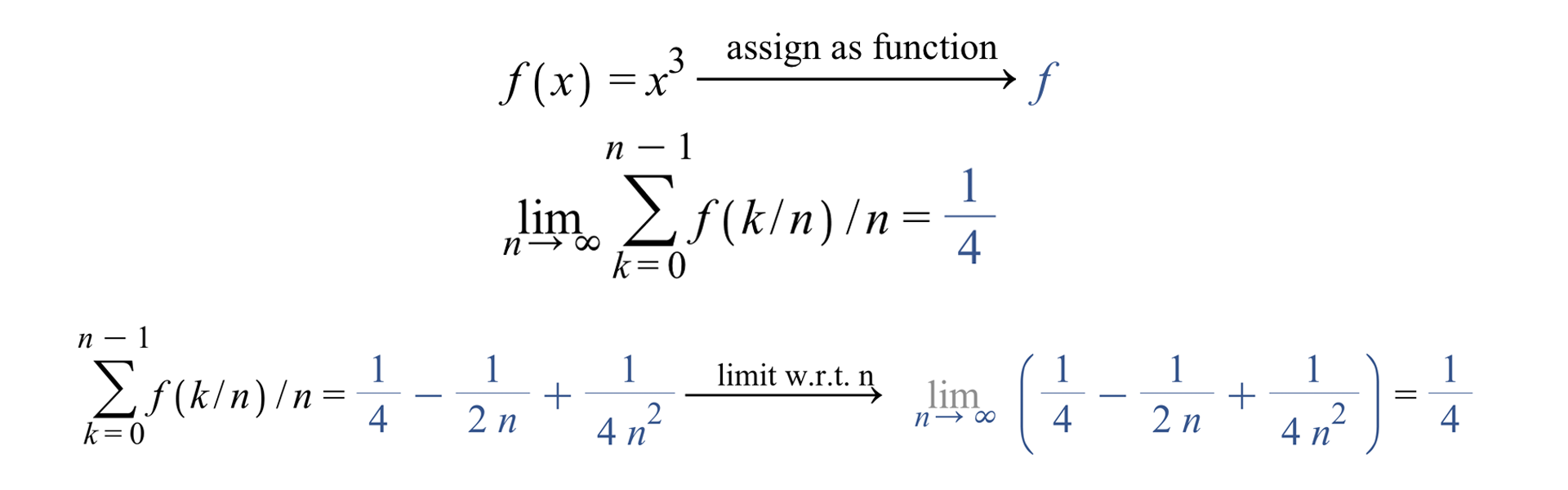 Syntax-free Maple implementation & Riemann sum and its limit